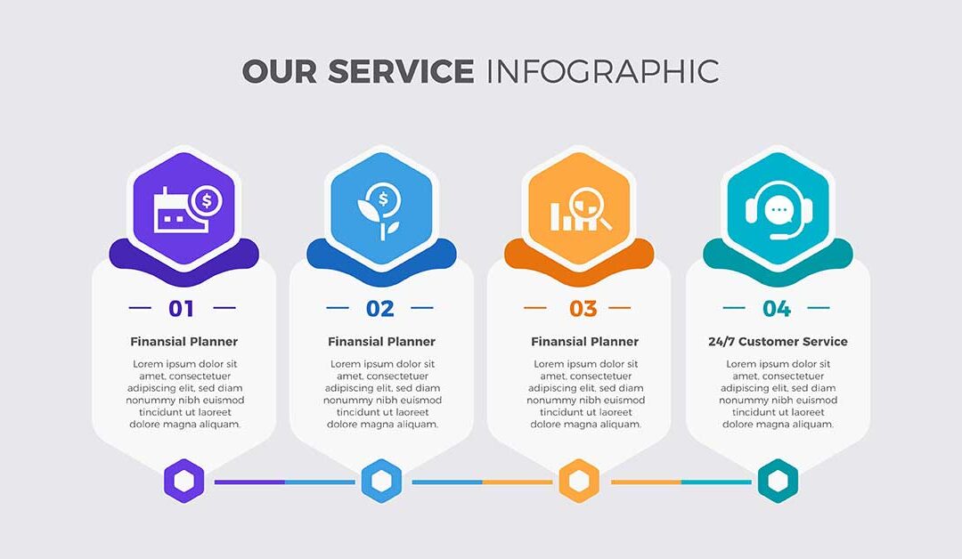 Importance of Infographics in Content Marketing